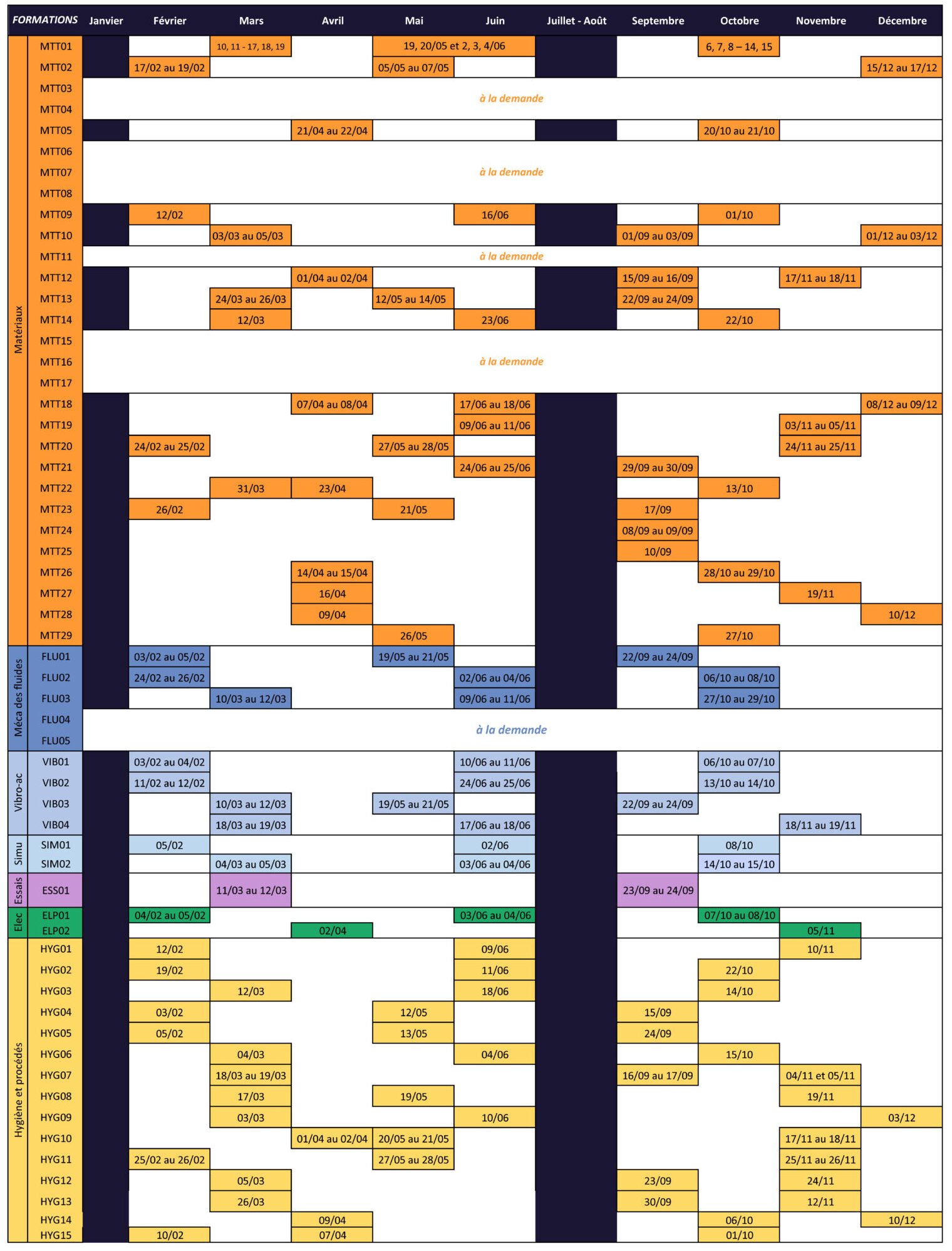agenda formation 2026