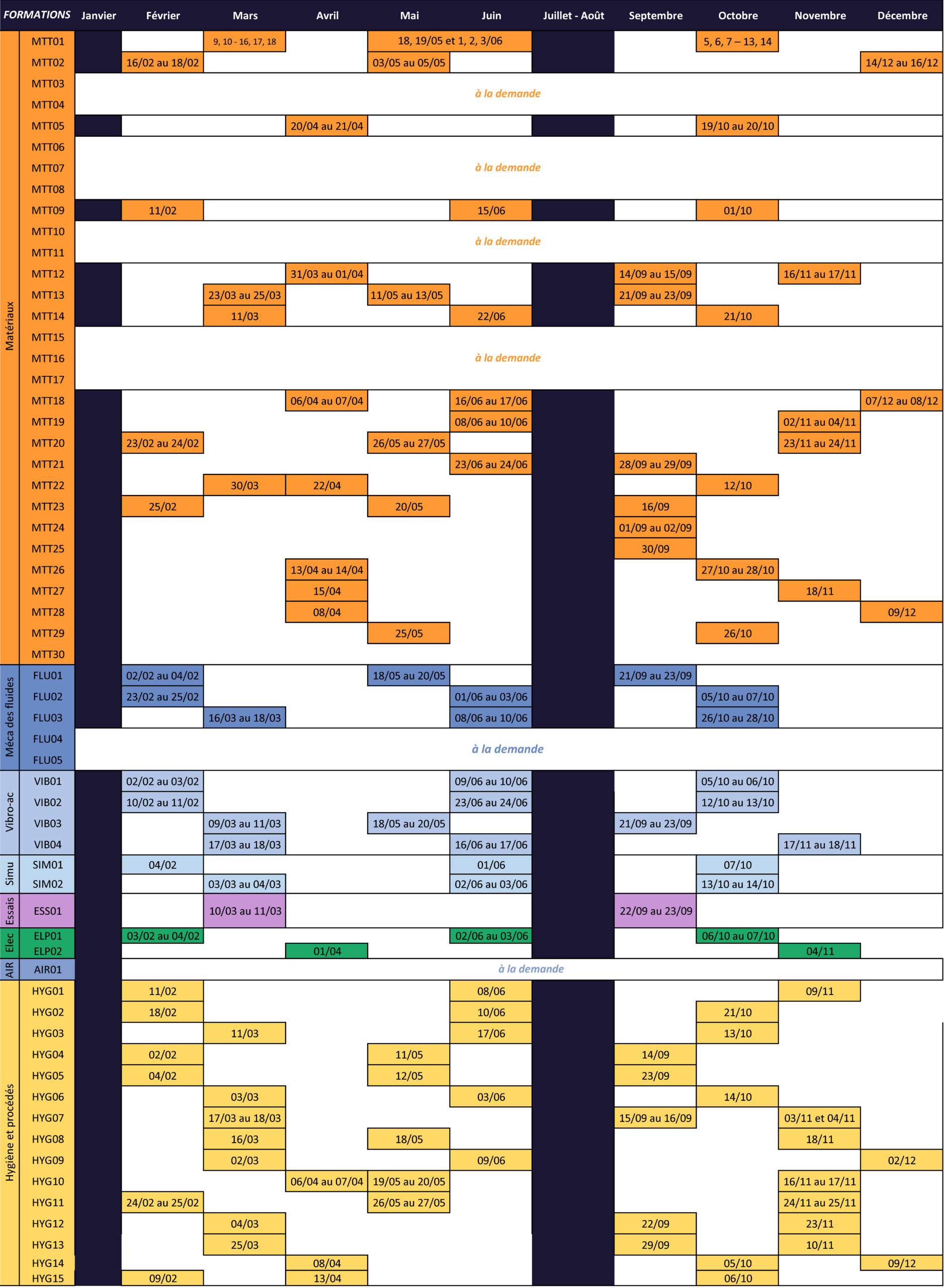 agenda formation 2026